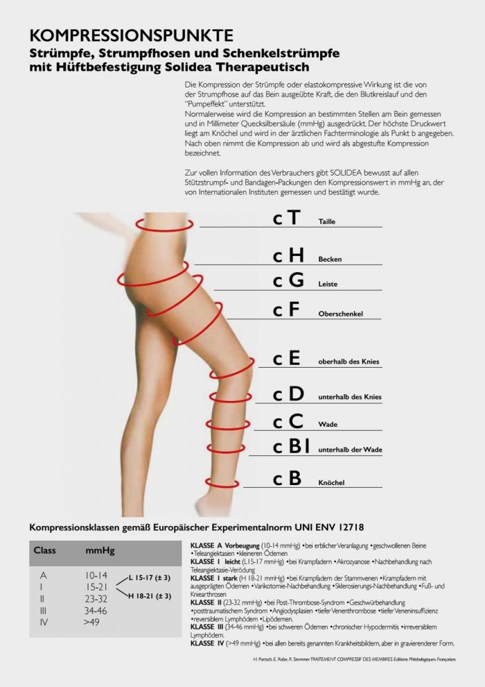 Solidea Solidea-gesundheit-und-mode-2018.19-78  Gesundheit Und Mode 2018.19 | Pantyhose Library