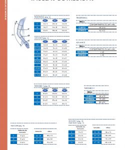 Sigvaris - Products Catalog 2019