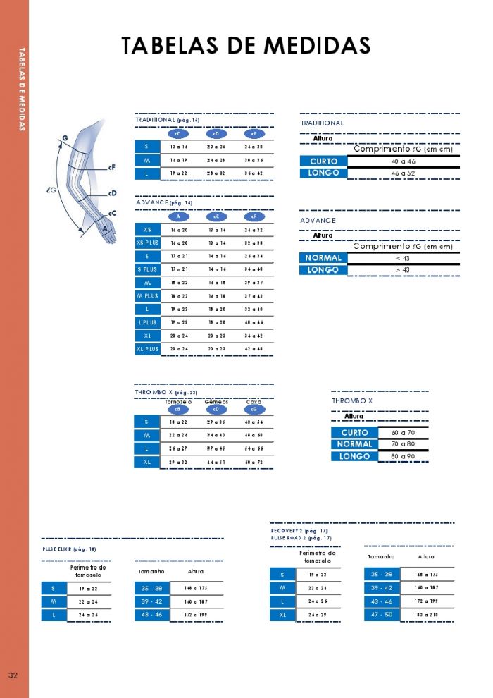 Sigvaris Sigvaris-products-catalog-2019-34  Products Catalog 2019 | Pantyhose Library