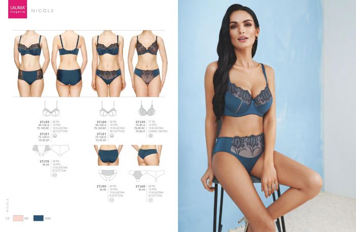 Lauma Lingerie Lauma Lingerie-katalog Spring Summer 2021-8  Katalog Spring Summer 2021 | Pantyhose Library