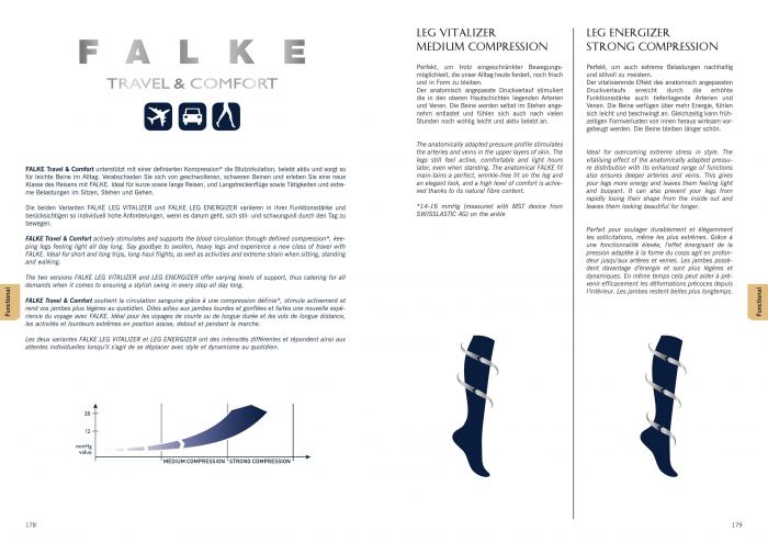 Falke Falke-women Catalog 2020-90  Women Catalog 2020 | Pantyhose Library