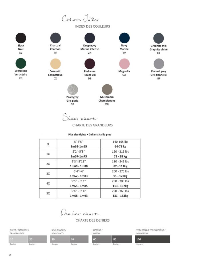 Mondor Mondor-collection Mode 2020 Collants Taille Plus-28  Collection Mode 2020 Collants Taille Plus | Pantyhose Library