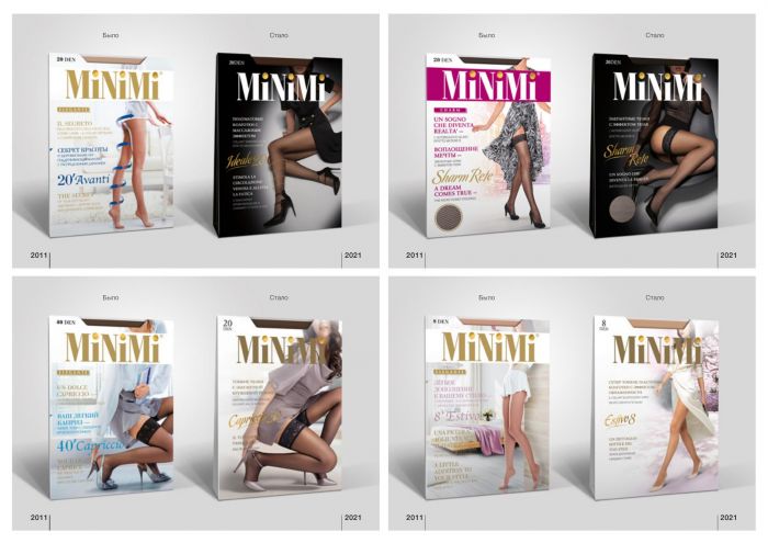 Minimi Minimi-repacking Presentation 2020-8  Repacking Presentation 2020 | Pantyhose Library