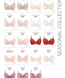 Nipplex - Katalog Ss2022